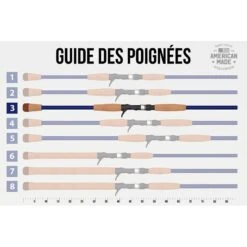 St. Croix CANNE CASTING ST CROIX LEGEND TOURNAMENT MUSKY -Canne Argent Soldes Boutique canne casting st croix legend tournament musky z 1773 177328 6